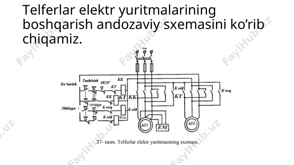 va "tashuvchi" so'zlarining birikmasidan iborat bo'lib, aslida uning barcha funktsiyalarini tushuntiradi.telfer faqat yukning vertikal ko'tarilishini emas,balki uning gorizontal tekislikda harakatlanishini maxsus balka yordamida ham harakatni ta'minlaydi. image1.png image2.png image3.png image4.png image5.png /docprops/thumbnail.jpeg