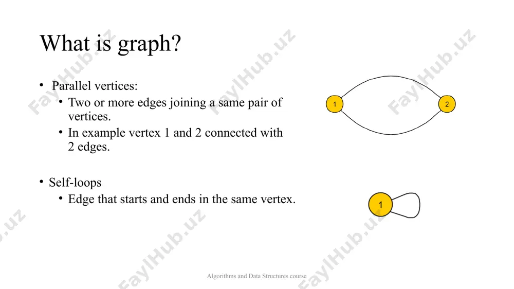 graph haqida ma'lumotlar - Page 4