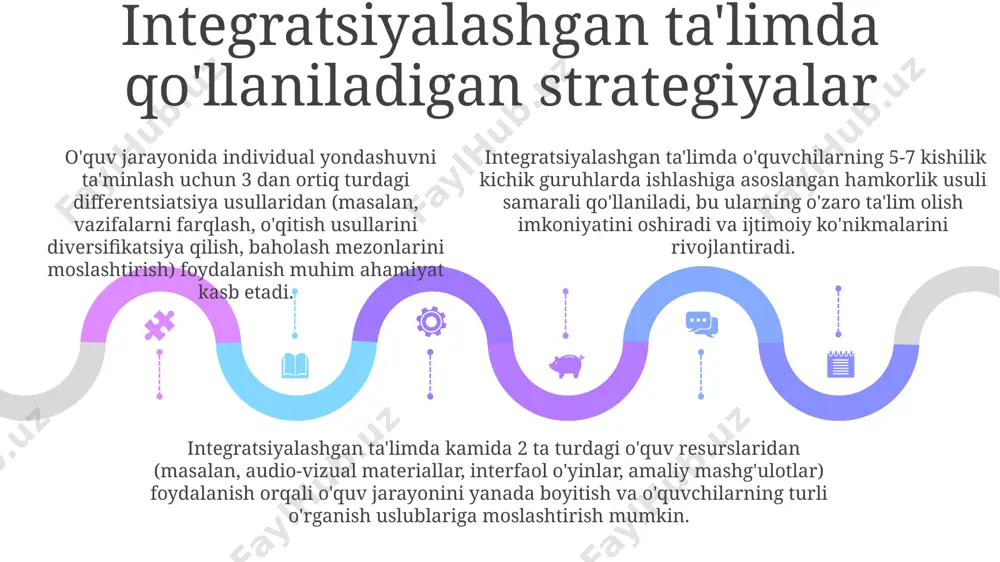 amaytiradi. inklyuziv ta'limning samaradorligi past boʻlgan oʻquvchilar guruhlari uchun qoʻshimcha resurslar va individual yondashuvni talab qilishi, natijada 15% ga yaqin qoʻshimcha xarajatlarni keltirib chiqarishi mumkin. sales 1st qtr 2nd qtr 100 0 sales 1st qtr 2nd qtr 100 0 sales 1st qtr 2nd qtr 100 0 muvaffaqiyatli inklyuziv ta'lim uchun shart-sharoitlar inklyuziv sinf xonalarida o'quvchilarning 80% dan ortig'i o'z tengdoshlari bilan hamkorlikda ishlashga tayyor bo'lishi va ijtimoiy-emotsional rivojlanishi yuqori bo'lishi kerak. muvaffaqiyatli inklyuziv ta'lim uchun malakali va tayyorlangan o'qituvchilar soni muhim, kamida 10% o'qituvchilar inklyuziv ta'lim bo'yicha maxsus kurslardan o'tishi kerak. qo'shimcha resurslar, masalan, individual o'quv rejalari (ior) soni va sifatini oshirish, har bir o'quvchining ehtiyojlariga moslashtirilgan 3-5 ta turdagi o'quv materiallarini ta'minlash muhim. inklyuziv ta'limning mohiyati inklyuziv ta'lim barcha o'quvchilarning, shu jumladan, 10% ga yaqin nogiron bolalar va maxsus ehtiyojli 5% o'quvchilarning ham teng imkoniyatlarga ega bo'lishini ta'minlaydi, ularning noyob ehtiyojlarini hisobga olgan holda. inklyuziv ta'lim yondashuvi universal dizayn …