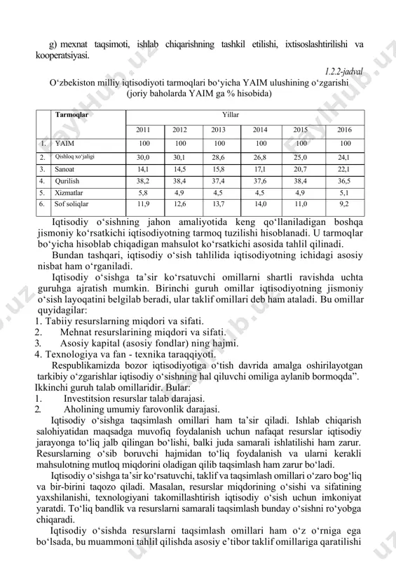 lekin universal emas, ya’ni har xil o‘lchamdagi mahsulot va xizmatlarni ishlab umumiy ko‘rsatkichga keltirish qiyin. klimat ko‘rsatkichlar keng qo‘llaniladi, ammo har doim ham uni inflyatsiyadan xuliq “tozalash” mumkin bo‘lavermaydi. shu sababli ko‘pincha iqtisodiy o‘sish sur’atlari qiyosiy yoki doimiy narxlarda hisoblanadi. iqtisodiy o‘sish quyidagi qiymat ko‘rsatkichlarida hisoblanadi: 1.yaim, smm yoki milliy daromadning mutloq hajmi va ular o‘sish sur’atlari. 2. yaim, smm yoki milliy daromadning aholi jon bosh hisobiga to‘g‘ri keladigan miqdori va uning o‘sish sur’atlari. 3.yaim, smm yoki milliy daromadning iqtisodiy resurs xarajatlari birligi hisobiga turli keladigan miqdori va uning o‘sish sur’atlari. iqtisodiy o‘sishni baholashda har uchala ko‘rsatkichdan ham foydalanish mumkin, lekin ularning ahamiyati turlicha. agar diqqat markazida mamlakat iqtisodiy saloxiyati muammosi tursa, birinchi ko‘rsatkichdan foydalanish ko‘proq mos keladi. alohida mamlakat va regionlardagi aholining turmush darajasini taqqoslashda, ko‘proq ikkinchi ko‘rsatkichdan foydalaniladi. iqtisodiy samaradorlikni baholashda uchinchi ko‘rsatkichga ustuvorlik beriladi. odatda iqtisodiy o‘sish sur’ati % (foiz)da joriy yildagi real yaim (smm, md) ni …