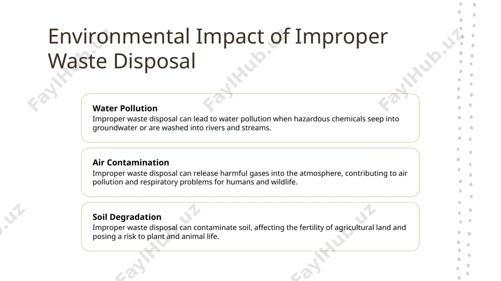 of waste management. public awareness and education educating the public about proper waste disposal, the importance of recycling, and the impact of waste on the environment will be essential for the future of waste management. thank you! /docprops/thumbnail.jpeg