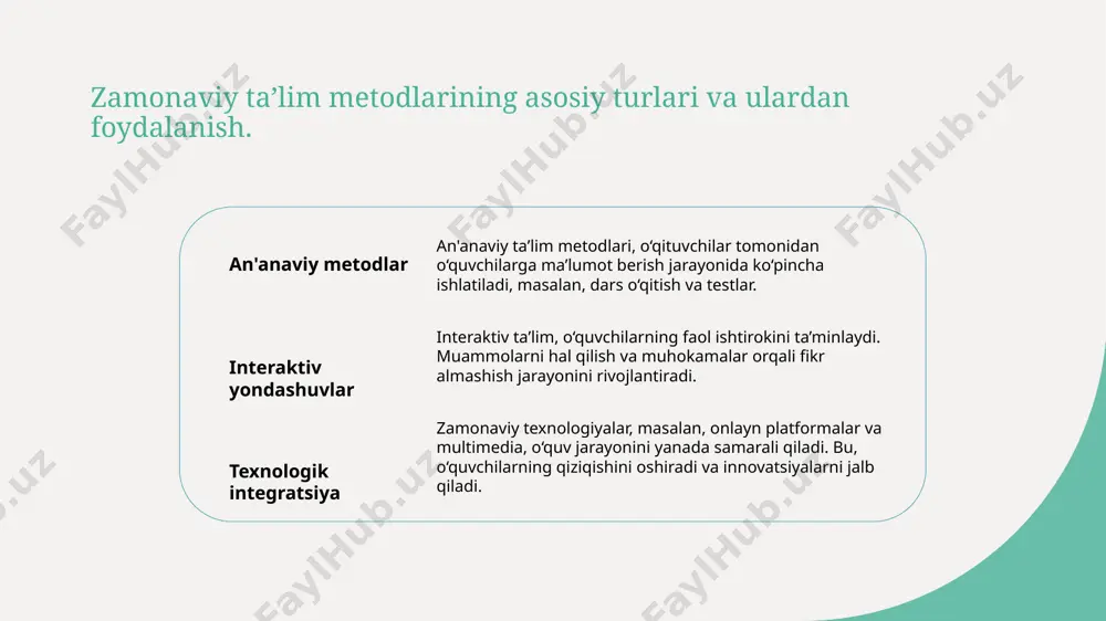 ni ta'minlashda yordam beradi, har bir o'quvchiga o'z potentsialini ochish imkoniyatini beradi. innovatsion taʼlim strategiyalari: kreativ yondashuvlar va ularning roli. innovatsion yondashuvlar innovatsion taʼlim strategiyalari kreativ yondashuvlar bilan birlashib, oʼquvchilarning ijodkorligini oshirishga xizmat qiladi, yangi fikrlash usullarini rivojlantiradi. taʼlimda kreativlik kreativ yondashuvlar oʼquv jarayonida oʼquvchilarga mustaqil fikrlash va muammolarni hal qilishni oʼrganishga yordam beradi, bu esa zamonaviy taʼlimda muhimdir. ijtimoiy taʼsir innovatsion taʼlim strategiyalari ijtimoiy hayotda ishtirok etish qobiliyatini oshiradi, oʼquvchilarni jamoada ishlashga va yangiliklarga ochiq boʼlishga tayyorlaydi. taʼlimda kreativlikni oshirish: zamonaviy innovatsiyalar va ularning taʼsiri. zamonaviy texnologiyalar zamonaviy taʼlimda foydalanilayotgan texnologiyalar, xususan, onlayn platformalar va interaktiv dasturlar, kreativ fikrlashni rivojlantirishda muhim ahamiyatga ega. oʻquv jarayonida oʻzgartirish innovatsion metodlar, masalan, loyiha asosidagi o‘qitish, talabalar orasida kreativ fikrlashni kuchaytiradi va amaliy ko‘nikmalarni oshirishga yordam beradi. shaxsiylashtirilgan o‘qitish oʻquvchilar uchun shaxsiylashtirilgan yondashuvlar, ularning individual ehtiyojlari va qobiliyatlariga mos ravishda, kreativlikni oshirishda muhim rol o‘ynaydi. kollektiv ijodkorlik jamoaviy ish va muhokamalar, talabalarga birgalikda …
