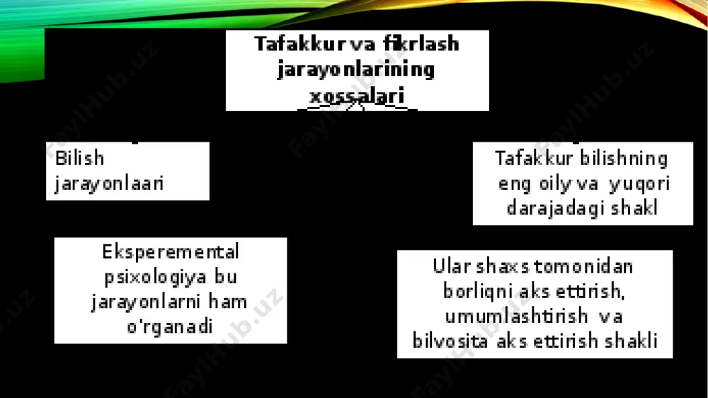 chiqa­di. odamda fikr nechog’li ko`p bo’lsa va bu fikrlar nechog’li xilma-xil bo'lsa, uning tafakkuri shu qadar mazmunli bo'ladi, uning aqli shu qadar boy bo'ladi. lekin tafakkurning mazmundorligi mavjud fikrlarning miq­dori bilangina belgilanmaydi, tafakkurning mazmundorligi shu fikrlarda nimalar aks ettirilganligi bilan ham belgilanadi. shu sababli tafakkur faqat boy bo’lgailidagina emas, shu bilan birga, u ham chuqur bo'lganida, bunday tafakkur mazmundor tafakkur deb hisoblanadi. aqlning tanqidjyligi o'zining-yoki o’zgalarning fikrlarini haqiqatga mos bo'lish-bo'lmaslik jihatidan tekshira bilishda va shu fikrlarga baho bera bilishda ifodalanadi. aqlning tanqidiyligi aytilgan fikrlarning tur­mush uchun amaliy qiymatini aniqlay bilishda ham ifodalanadi. aqlining «tarnqidiyligi» odamning o`z fikrlariga va o'zganing fikrlariga tanqidiy nazar bilan qarashi demakdir.fikrlash vazifalari boshqa kishilar tomonidan qo’yilganidagina va qo'yilgan vazifalar faqat tayyor shakllarga asoslanib va boshqa kishilar­ning bevosita yordami bilan hal qilinayotganiqagina ozmi-ko'qmi faol ravishda ishga solingan tafakkur nomustaqil tafakkurdir.tafakkurning mustaqilligilli uning boshqa kishilarning tafakkuridan to'la ravishda mustaqil va ajralgan tafakkur tariqasida tushunish yaramay­di, albatta. tafakkurning mustaqilligi …