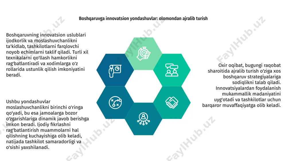 ni o'rganishni o'z ichiga oladi. o'zingizning noyob uslubingizni qabul qilish o'z qadriyatlaringizga sodiq qolish va halollik bilan etakchilik qilishni anglatadi. haqiqiy liderlar etakchilik yondashuvlarida individuallik va xilma-xillikning muhimligini tan olishadi. ular hamma uchun yagona yechim yo'qligini tushunishadi va jamoa a'zolarini o'zlarining noyob uslublarini qabul qilishga undashadi. haqiqiy etakchilikni o'zida mujassamlashtirgan holda va o'ziga xos uslubingizni qabul qilib, siz yanada inklyuziv va innovatsion ish muhitini yaratishingiz mumkin. farqlarni nishonlang va jamoa a'zolariga o'zlarining haqiqiy qiyofasini stolga keltirish imkoniyatini bering. menejmentda shaxsiyatning roli: o'z kuchlaringizni ishga solish boshqaruv uslublarining o'ziga xosligini muhokama qilishda shaxsning rolini hisobga olish muhimdir. har bir shaxsning shaxsiy xususiyatlari ularning etakchilikka va qaror qabul qilishga bo'lgan yondashuviga katta ta'sir ko'rsatadi. 01 menejerlar o'zlarining kuchli tomonlarini ishga solib, samarali va qiziqarli boshqaruv uslubini yaratish uchun o'zlarining noyob shaxsiy xususiyatlaridan foydalanishlari mumkin. bu yaxshilangan aloqa, jamoa dinamikasi va umumiy samaradorlikka olib kelishi mumkin. 03 02 shaxsiyatning boshqaruv uslublariga ta'sirini tushunish …