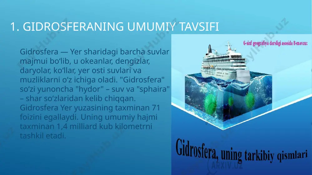 gidrosfera va uning tarkibiy qismlari - Page 3