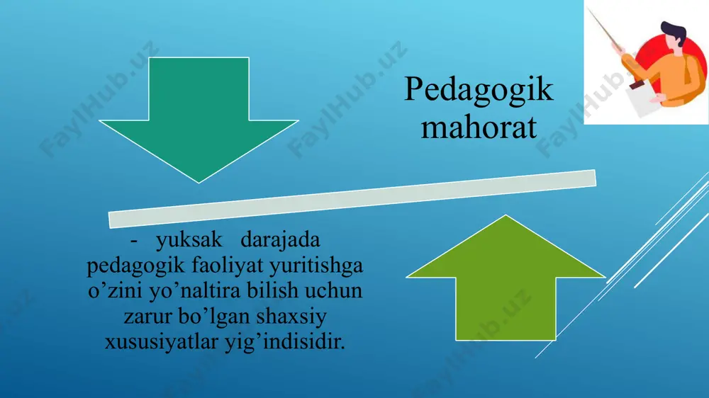 exnikаsi), bu hаqdа keyingi mа’ruzаlаrdа bаtаfsil to‘xtаlаmiz. 4.bo‘lajak o‘qituvchilarni tayyorlashga qo‘yiladigan asosiy vazifalar. o‘zbеkiston mustaqillikka erishgan kundan boshlab o`tgan qisqa vaqt ichida o`zbеk xalqi siyosiy-ijtimoiy, iqtisodiy va madaniy sohalarda katta yutuqlarga erishdi; o`z tarixiga yangicha tafakkur asosida yondoshish, ulug` ajdodlar qoldirgan boy madaniy, ma'naviy mеrosni o`rganish sharafiga muyassar bo`ldi, milliy g`ururi qayta tiklandi; rеspublikada ilm-fan, jumladan pеdagogika fani yangi taraqqiyot bosqichiga ko`tarilmoqda; o`tmishdagi pеdagogik tafakkur daholarining shuhratini tiklash, ularning g`oyalarini xalq hayotiga tadbiq etishdеk ulug` ishlar amalga oshirilmoqda. asrimizning boshlarida abdulla avloniy “tarbiya bizlar uchun yo hayot - yo mamot, yo najot - yo halokat, yo saodat - yo falokat masalasidir” dеgan edi. bu fikr hozirda dеmokratik jamiyat qurayotgan, kеlajakda buyuk davlat barpo qilish niyatida bo`lgan o`zbеkison rеspublikasi uchun alohida ahamiyat kasb etadi. 5.o‘qituvchining kasbiy pedagogik tayyorgarligi yo‘nalishlari. «kompetentlik» – tushunchasi esa, shaxsning doimo o‘sib boruvchi tasnifi bo‘lib, real hayotiy vaziyatlarda yuzaga kelgan muammolarni echish qobiliyati, o‘z bilimi, o‘quv va …