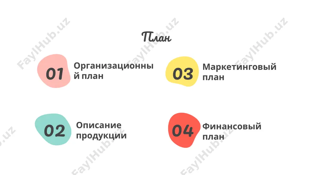 бизнес-план - Page 3
