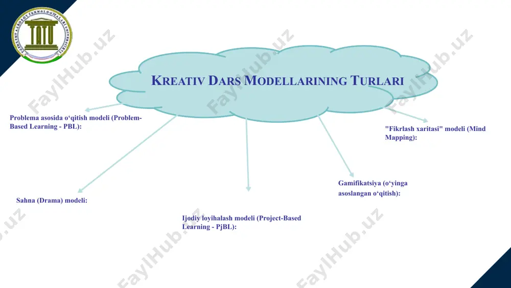 kreativ dars modellarining turlari - Page 4