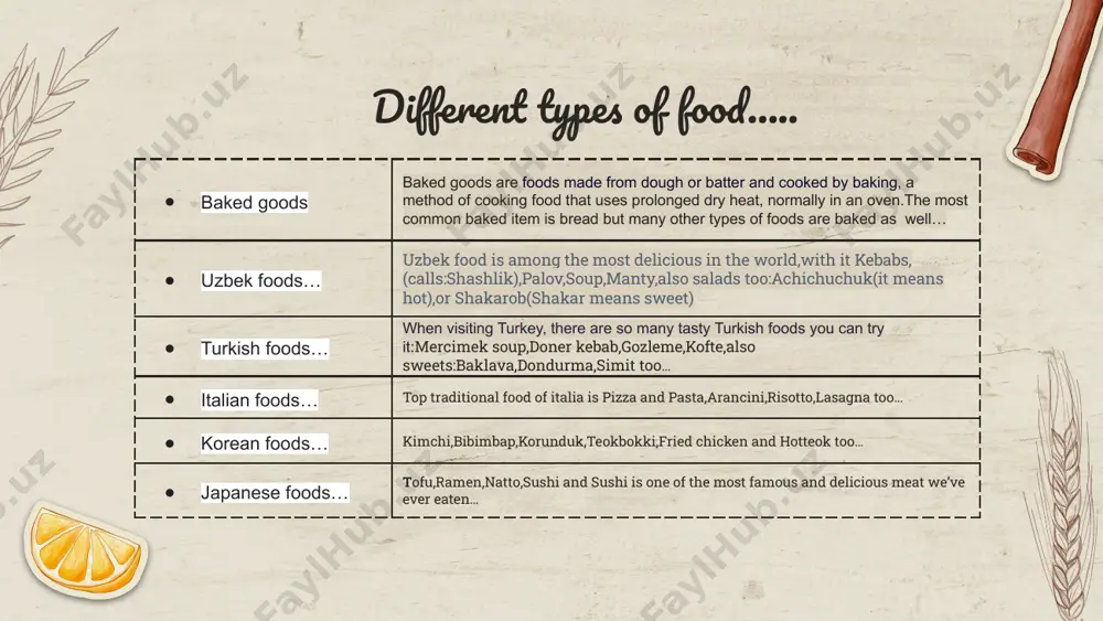 delicious food - Page 2
