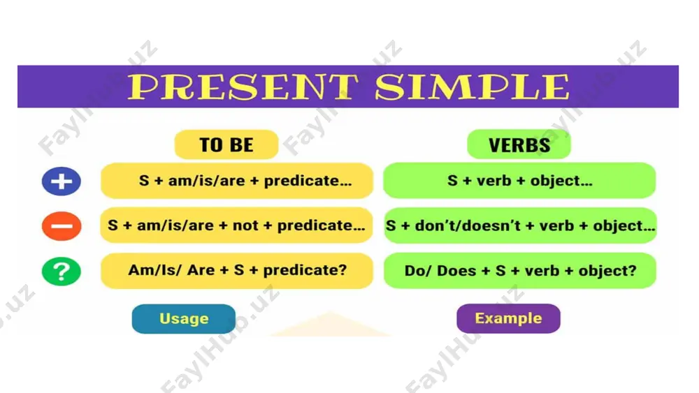 action verbs - Page 4