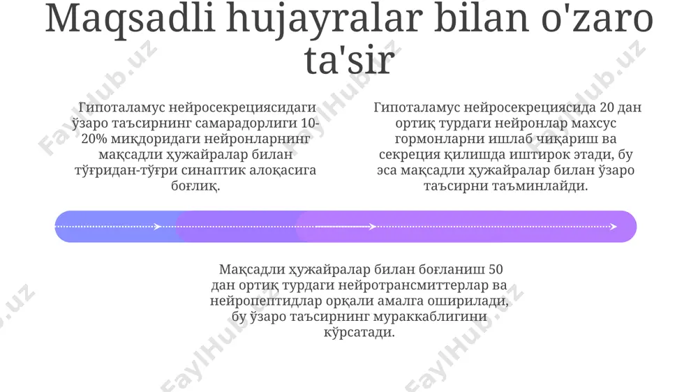 gipotalamus neyrosekretsiyaning strukturaviy asoslari - Page 4