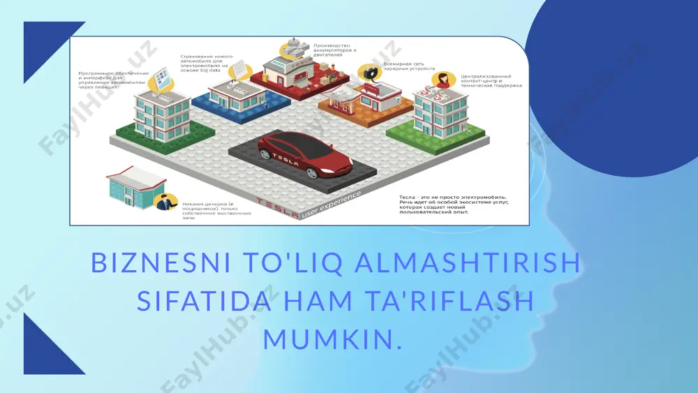 a amaliy mustaqil ta’lim 6 online do‘konlar yaratish cms platformalari online do‘konlar biznesning eng muhim vositasi sifatida. cms platformalari. cms sayt kontentni boshqarish. cms konfigurasiya moslashtiriladigan vizual dizayn. 4 4 8 7 qo‘shimcha ijtimoiy media vositalari yangi texnologiyalar. jonli efirlar muloqlar. kengaytirilgan vizualizasiya. biznes intellektning istiqbollari 4 4 8 8 ijtimoiy tarmoq saytlarida reklama turlari reklama haqida umumiy ma’lumot. samarali reklama tushunchasi va turlari. ijtimoiy tarmoqlarda reklama turlari. ijtimoiy tarmoqlarda reklamani qo‘llanilish usullar 4 2 4 9 9-mavzu. ma’lumotlarning intellektual tahlili data mining. text mining. web mining. social mining 2 2 4 jami 30 30 60 2fanning tarkibiy tuzulishi talabalar va o'quvchilarni korporativ moliyalashtirish 3 biznesning asosiy tamoyillarini o'rgatish marketing va savdo strategiyalarini tushunish, fanni o‘qitishdan maqsad korxonalarning ishlab chiqarish va savdo usullarini o'rganish va boshqalar kabi muhim biznes asoslari haqida bilim olishga yordam berishdir. talabalar biznes sohasidagi ko'nikmalarini rivojlantirib, nazariy bilimlar, amaliy ko‘nikmalar, fanning vazifasi ijtimoiy tarmoqlarga asoslangan ko‘plab …