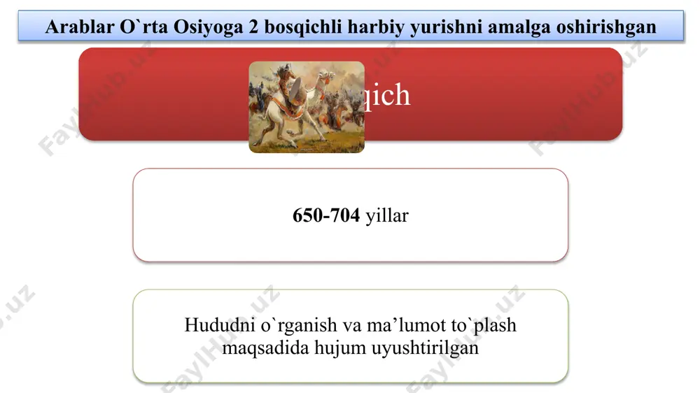 o`rta osiyo arablaristilosi davrida - Page 3
