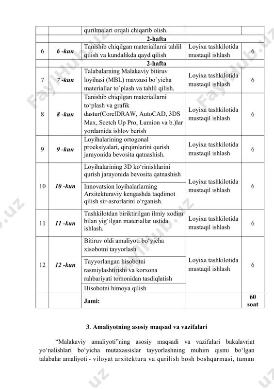 itiruv malakaviy ishlarini bajarish uchun materiallarni yig‘ish, jarayonini takomillashtirish bo‘yicha takliflar tayyorlashdan iborat. malakaviy amaliyotlar bakalavriat yo‘nalishlari davlat ta’lim standarti (dts) va malaka talablarida ko‘zda tutilgan turli shakllarda tashkil qilinadi. samarqand davlat arxitektura-qurilish universiteti tayyorlanayotgan ta’lim yo‘nalishlarining o‘ziga xosligini hisobga olib, kadrlar buyurtmachilari talablariga binoan ilmiy kengash qaroriga muvofiq amaliyotning boshqa turlarini kiritish huquqiga ega. har bir amaliyotning maqsadi, muddati va mazmuni dts, malaka talablari, o‘quv rejalari va amaliyot dasturlarida belgilangan. 4. amaliyotni o‘tashda bajariladigan ishlarning umumiy tavsifi - ishlab chiqarish amaliyoti guruh talabalarini to‘liq qamrab oladigan, viloyat arxitektura va qurilish bosh boshqarmasi, tuman arxitektura va qurilish bo‘limlari, hamda amaliyot o‘tkaziladigan va ilg‘or texnologiyalarni qo‘llaydigan tashkilotlar hamda korxonalarda o‘tkaziladi; - yuridik shaxslar bilan tuzilgan kontrakt asosida o‘qiydigan talabalar amaliyot o‘tish uchun kontrakt tuzilgan korxonaga yuboriladilar; - amaliyotni tashkil qilish va o‘tkazish uchun javobgarlik amaliyotga rahbarlik qiluvchi “arxitektura” kafedrasi professor-o‘qituvchisi zimmasiga yuklanadi. talabalar va amaliyoti rahbarlarining faoliyatini tartibga soluvchi asosiy hujjat …