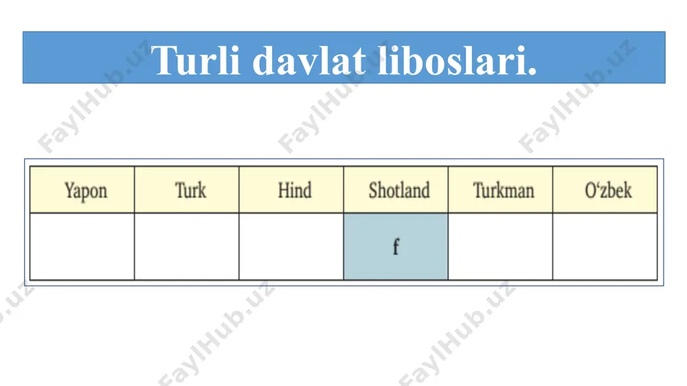 turli davlat liboslari - Page 2