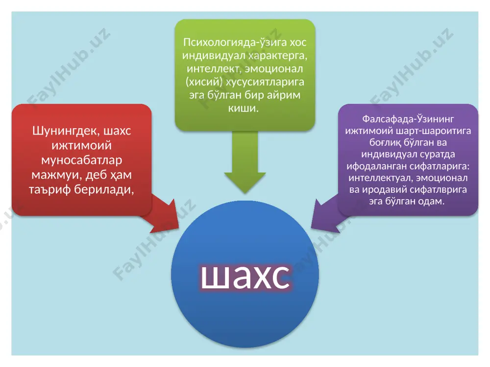 ларни социологик жиҳатдан тадкид қилади ва ўрганади. image1.gif