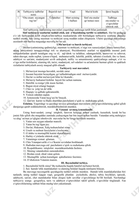 qisqacha mazmuni bilan tanishib chiqamiz. rejaga mustaqillik g‘oyalarining singdirilishi. barcha tarbiyaviy vazifalar maktab oldiga qo‘yilgan asosiy maqsadni o‘quvchilarni har tomonlama, sog‘lom avlod uchun dasturi asosida ma'naviy va jismoniy barkamol qilib tarbiyalash, ularni hayotga, mustaqil davlat qurilishiga faol qatnashishga tayyorlash maqsadini amalga oshirishga qaratilmog‘i darkor. sinf rahbari g‘oyaviy siyosiy ishlarni rejalashtirishda bolalarni faqat kitobiy bilmlar bilan emas, balki amaliy, hayotiy tajribalar bilan qurollantirishni nazarda tutishi zarur. bu ma'ruzalar, siyosiy maktablar, siyosiy klublar va hokazolarni tashkil qilish mo‘ljallanayotgan vaqtda o‘quvchilarning o‘z g‘oyaviy e'tiqodlarini qay darajada ekanligini sinab ko‘rishga imkon beradigan vaziyatlarni vujudga keltirishni nazarda tutadi. bu ishlarni munozaralarda, bahslarda, og‘zaki va yozma jurnallarda, mehnat harakatlarida, bayramlarda, bolalar va yoshlar tashkilotlari ishlarida, tabiatni, hayvonot dunyosini, tarixiy yodgorliklarni qo‘riqlash kabi rang barang tadbirlarda amalga oshirish mumkin. axloqiy va vatanparvarlik tarbiyalarga istiqlol ruhi tom ma'nosi bilan singib ketgan bo‘lishi kerak. ba'zan ayrim sinf rahbarlari ish faoliyatida ko‘ngilochar o‘yinlarni ko‘proq o‘tkazish an'anasi ko‘zga tashlanadi. rejalashtirishda shuni …