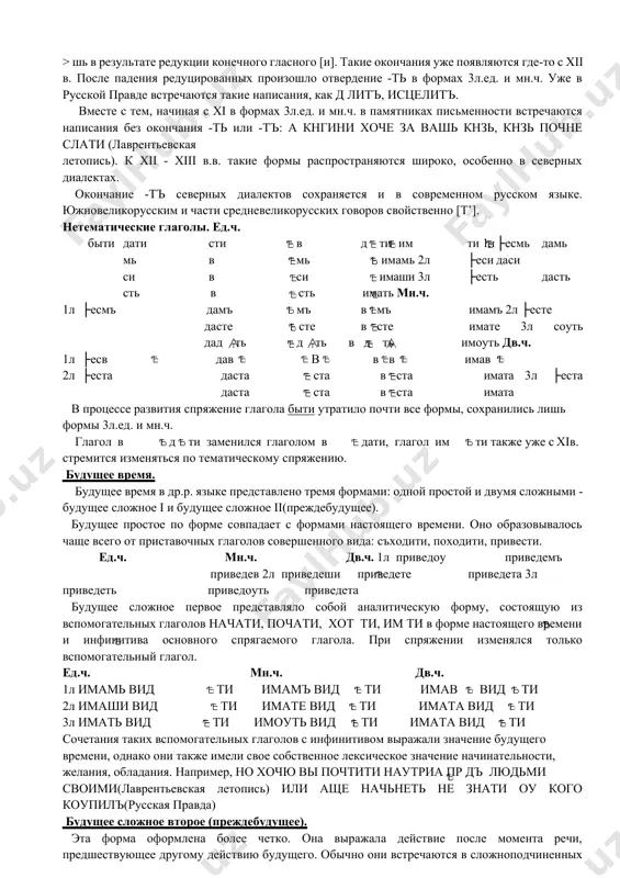 асс нести стати знати хвалити 1л несоу станоу зна├ю хвалю 2л несеши станеши зна├еши хвалиши 3л несеть станеть зна├еть хвалить мн.ч. 1л несемъ станемъ зна├емъ хвалимъ 2л несете станете зна├ете хвалите 3л несоуть станоуть знають хвалять дв.ч. 1л несев станев зна├ев хвалив 2л несета станета зна├ета хвалита 3л несета станета зна├ета хвалита в процессе развития языка произошли некоторые изменения в спряжении тематических глаголов. они носят, в основном, фонетический характер. так, в форме 2л.ед.ч. окончание -иши > шь в результате редукции конечного гласного [и]. такие окончания уже появляются где-то с xii в. после падения редуцированных произошло отвердение -ть в формах 3л.ед. и мн.ч. уже в русской правде встречаются такие написания, как д литъ, исцелитъ. вместе с тем, начиная с xi в формах 3л.ед. и мн.ч. в памятниках письменности встречаются написания без окончания -ть или -тъ: а кнгини хоче за вашь кнзь, кнзь почне слати (лаврентьевская летопись). к xii - xiii в.в. …
