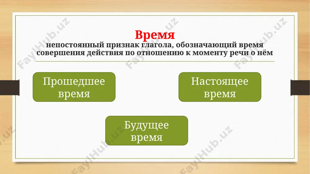 синонимия различных грамматических форм глагола - Page 3