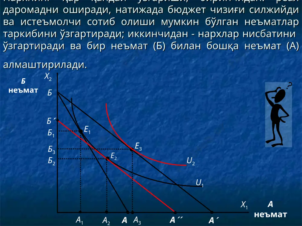 даромад-истеъмол чизиғи ва унинг таҳлили - Page 5