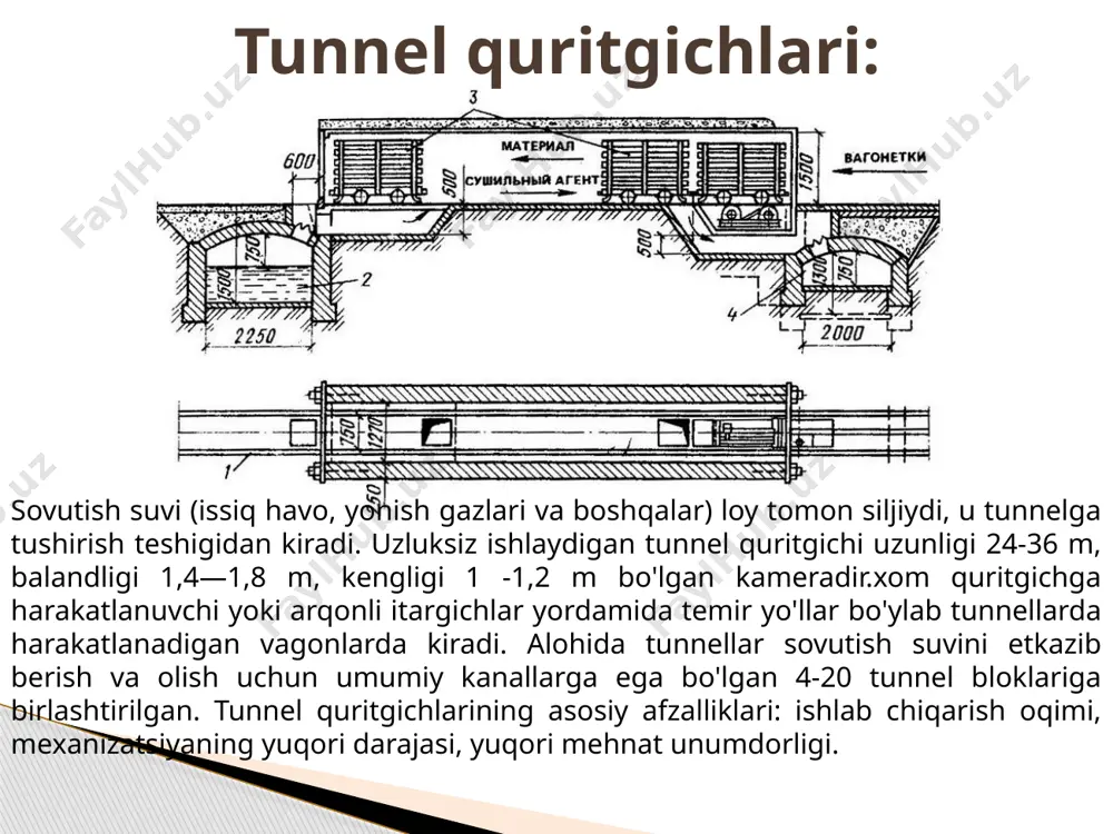 bosqich bo'lib, unda asosiy tinglash sodir bo'ladi, chunki pechning isishi etmish darajaga etadi, quritish jarayonining bu qismi taxminan sakkiz soat davom etadi. to'rt bosqichda ishlaydigan quritgichlar mavjud, qoida tariqasida, bunday uskunalar yuqori quvvatga ega bo'lishi kerak bo'lgan mahsulotlarni quritishda ishlatiladi. konveyer quritgichlaridan foydalanish ish jarayonining oqilona taqsimlanishiga olib keladi, bu ularni qo'llash orqali asosiy jarayondan ajralmaydi. konveyer quritgichlari: image2.jpeg image3.gif image4.jpeg image5.jpeg image6.jpeg image7.jpeg image8.jpeg image9.jpeg image10.jpeg image11.jpeg image12.jpeg image1.jpeg /docprops/thumbnail.jpeg