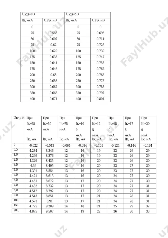 fotodiod - Page 4
