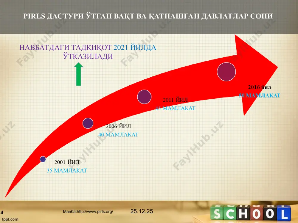 тади. бу ерда, тошнинг бир бурчагида, ғайритабиий бир кўриниш акс этган эди. даҳшатли шамол бир ёки икки кун олдин эндигина тухумдан ёриб чиққан бургут боласини инидан учириб юборган эди. деҳқон унга яқинлашиб, уни иккала қўли билан эҳтиёткорлик билан олди. у бургут боласини уйига олиб бориб, унга ғамхўрлик қилмоқчи бўлди. болалар отасини кутиб олиш учун ташқарига чиққанларида, у деярли уйида эди. “бузоқнинг ўзи қайтди!”- деб қичқиришди улар. * * pirls- саволларидан намуна учақол бургут уч! африка афсонаси кристофер грегоровский томонидан ҳиқоя қилинди деҳқон жуда хурсанд бўлди. у бургут боласини оиласига кўрсатди, кейин уни товуқ ва жўжаларнинг олдига эҳтиёткорлик билан жойлаштирди. “бургут қушлар подшоҳидир,”-деди у, “лекин биз уни товуқ бўлишига ўргатамиз дея таъкидлади. шундай қилиб, бургут товуқлар орасида яшаб, уларнинг яшаш тарзини ўрганибди. у ўсиб-улғайганида, ташқи кўринишидан улар кўрган бошқа товуқлардан тамомила фарқ қилар эди. * савол: учақол бургут уч! 1. матнда деҳқон ҳикоянинг бошида нимани қидириш учун йўлга отланган эди? a) …
