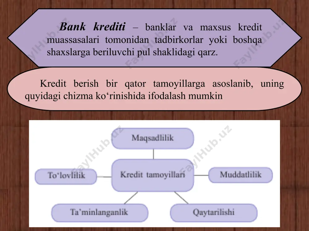 bank kreditlari 11 - sinf - Page 4