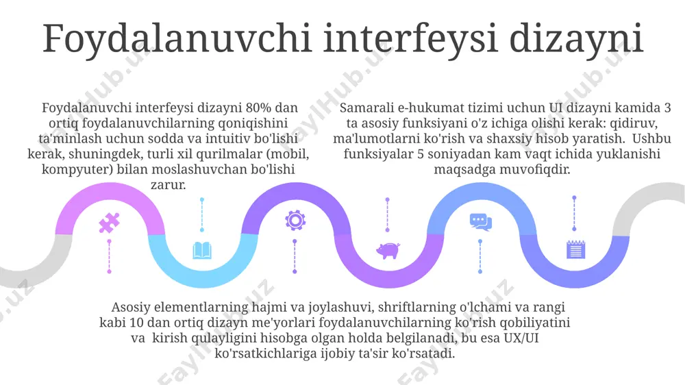 vfsizlikni ta'minlash bosqichi, ma'lumotlar bazasini himoya qilish uchun kamida 3 ta xavfsizlik mexanizmini qo'llash va 7 ta zahira rejasini ishlab chiqishni o'z ichiga oladi. tizim dizaynining dastlabki bosqichi, tahlil bosqichi, kamida 3 ta asosiy manfaatdor tomonlarning ehtiyojlarini aniqlash va 5 ta muhim funksiyani belgilashni o'z ichiga oladi. axborot xavfsizligi va maxfiyligi davlat ma’lumotlar bazalarini himoya qilish uchun aes-256 yoki rsa-2048 kabi kuchli simmetrik va assimetrik shifrlash algoritmlaridan foydalanish zarur. noqonuniy kirish va kiberhujumlardan himoya qilish uchun ips/ids tizimlari va xavfsizlik devori (firewall) kabi tarmoq xavfsizlik texnologiyalaridan foydalanish muhim ahamiyatga ega. noqonuniy kirish va kiberhujumlardan himoya qilish uchun ips/ids tizimlari va xavfsizlik devori (firewall) kabi tarmoq xavfsizlik texnologiyalaridan foydalanish muhim ahamiyatga ega. elektron hukumat tizimining ta'rifi ushbu tizim, o'rtacha 30% ga yaqin vaqtni tejashga yordam berib, davlat organlari o'rtasidagi ma'lumot almashinuvini avtomatlashtirish orqali korrupsiyaga qarshi kurashda muhim rol o'ynaydi va shaffoflikni oshiradi. elektron hukumat tizimi fuqarolar va biznes sub'ektlariga davlat xizmatlarini …