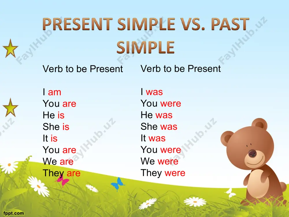 verb to be present - Page 2
