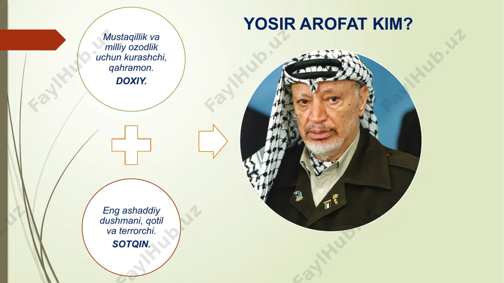 isroil hududida o’tkazilgan birinchi partizanlik operatsiyasi tarixga falastin qarshilik harakatining boshlanishi sifatida kirdi. 1967-yilning iyunidagi “olti kunlik urush”lar arablarning mag’lubiyati arofatni va uning taraflorlarini yana bir marta faqat o’z kuchlariga ishonish kerakligiga hamda falastinni ozod qilish uchun o’zlari kurashishlari lozimligiga ishontirdi. ana o’sha paytdan boshlab “fatxchilar” yahudiylar bosib olgan hududlarda jangovar operatsiyalarni faollashtirishdi va kichik bir tashkilotdan yetakchi harbiy-siyosiy kuchga aylanishdi. olti kunlik urush olti kunlik urush - 1967 yil 5 iyundan 10 iyungacha davom etgan urush. bir tomondan isroil, boshqa tomondan misr, suriya, iordaniya, iroq va jazoir o'rtasida yaqin sharqdagi urush edi. suriya golan tepaliklarini, misr sinay yarim oroli va g‘azo sektorini, iordaniya esa g‘arbiy sohilni boy berdi. karame yaqinidagi jang (1968) 1967-yilda olti kunlik urush tugaganidan so‘ng, fatxning g‘arbiy sohildagi infratuzilmasi asosan vayron qilingan va faollar hibsga olingan. natijada, falastinliklar iordan daryosining sharqiy qirg'og'idan harakat qila boshladilar. iordaniyada isroil bilan chegaraga yaqin joyda o'zlarining lagerlari va oraliq bazalarini …