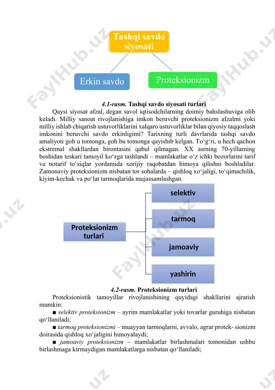 rlaridan biri import о‘rnini qoplash siyosati hisoblanib, bu siyosat kо‘pchilik mamlakatlar iqtisodiyotining sanoatlashishida katta rol о‘ynagan. tashqi savdo siyosati asosida mumkin qadar qulaylik yaratish rejimi yotadi. tashqi savdo siyosati milliy, ikki tomonlama, hududiy, xalqaro darajalarda amalga oshiriladi. qayd etib о‘tilgan har bir daraja о‘z xususiyatlariga ega. erkin savdo munosabatlari, talab va taklif asosida rivojlanadigan erkin savdo davlatning eng kam aralashuvi siyosatini aks ettiradi. proteksionizm – tarif va notarif instrumentlarni qо‘llash yо‘li bilan ikki bozorni xorijiy raqobatchilardan himoya qiluvchi davlat siyosatidir. 4.1-rasm. tashqi savdo siyosati turlari qaysi siyosat afzal, degan savol iqtisodchilarning doimiy bahslashuviga olib keladi. milliy sanoat rivojlanishiga imkon beruvchi proteksionizm afzalmi yoki milliy ishlab chiqarish ustuvorliklarini xalqaro ustuvorliklar bilan qiyosiy taqqoslash imkonini beruvchi savdo erkinligimi? tarixning turli davrlarida tashqi savdo amaliyoti goh u tomonga, goh bu tomonga qayishib kelgan. tо‘g‘ri, u hech qachon ekstremal shakllardan birontasini qabul qilmagan. xx asrning 70-yillarning boshidan teskari tamoyil kо‘zga tashlandi – mamlakatlar о‘z …