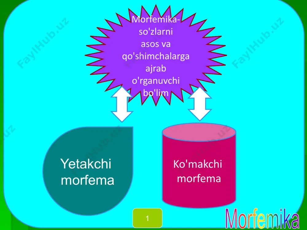 morfemika 2 - Page 2