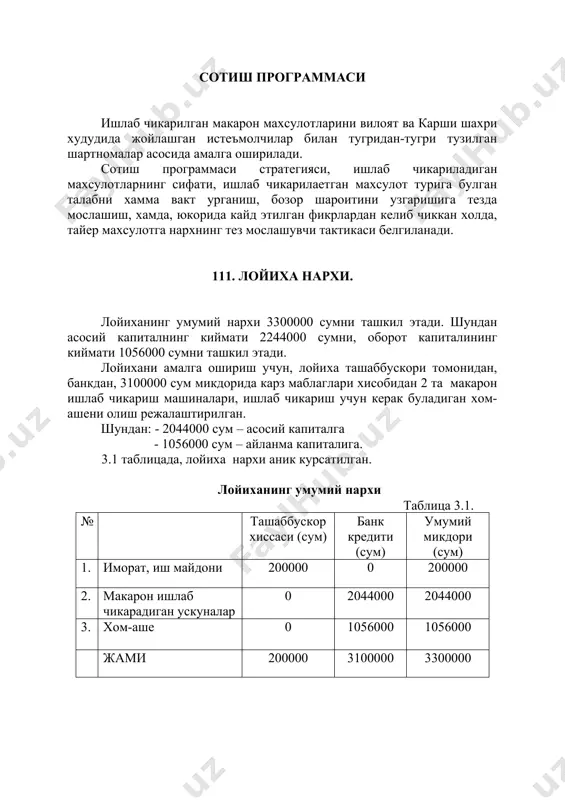 йлиги билан белгиланади. юкорида кайд этилган хусусиятга кура, амалга ошириладиган лойиханинг, биринчи навбатда, тушаетган талабга караб, ишлаб чикариладиган махсулотлар ассортименти ва номенклатурасини киска муддат ичида узгартириш, мослаштириш, махсулотларни ишлаб чикаришда, ишлаб чикаришнинг ички харажатларининг пастлиги, ракобатга бардош бериш имкониятига эга булишини кафолатлайди. сотиш программаси ишлаб чикарилган макарон махсулотларини вилоят ва карши шахри худудида жойлашган истеъмолчилар билан тугридан-тугри тузилган шартномалар асосида амалга оширилади. сотиш программаси стратегияси, ишлаб чикариладиган махсулотларнинг сифати, ишлаб чикарилаетган махсулот турига булган талабни хамма вакт урганиш, бозор шароитини узгаришига тезда мослашиш, хамда, юкорида кайд этилган фикрлардан келиб чиккан холда, тайер махсулотга нархнинг тез мослашувчи тактикаси белгиланади. 111. лойиха нархи. лойиханинг умумий нархи 3300000 сумни ташкил этади. шундан асосий капиталнинг киймати 2244000 сумни, оборот капиталининг киймати 1056000 сумни ташкил этади. лойихани амалга ошириш учун, лойиха ташаббускори томонидан, банкдан, 3100000 сум микдорида карз маблаглари хисобидан 2 та макарон ишлаб чикариш машиналари, ишлаб чикариш учун керак буладиган хом-ашени олиш режалаштирилган. шундан: …