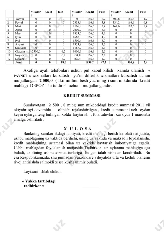 paynet xizmatlari - Page 5