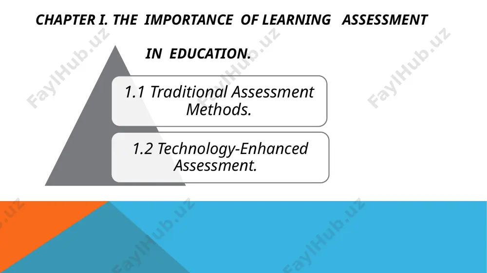 types of learning assessment - Page 3