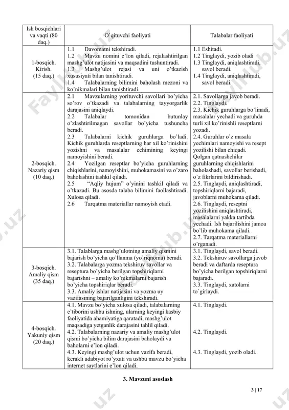 ichik guruhlarga bo’linadi, masalalar yechadi va guruhda turli xil ko’rinishli reseptlarni yozadi. 2.4. guruhlar o’z masala yechimlari namoyishi va resept yozilishi bilan chiqadi. qolgan qatnashchilar guruhlarning chiqishlarini baholashadi, savollar berishadi, o’z fikrlarini bildirishadi. 2.5. tinglaydi, aniqlashtiradi, topshiriqlarni bajaradi, javoblarni muhokama qiladi. 2.6. tinglaydi, reseptni yozilishini aniqlashtiradi, masalalarni yakka tartibda yechadi. ish bajarilishini jamoa bo’lib muhokama qiladi. 2.7. tarqatma materiallarni o’rganadi. 3-bosqich. amaliy qism (35 daq.) 3.1. talablarga mashg’ulotning amaliy qismini bajarish bo’yicha qo’llanma (yo’riqnoma) beradi. 3.2. talabalarga yozma tekshiruv savollar va reseptura bo’yicha berilgan topshiriqlarni bajarishni – amaliy ko’nikmalarni bajarish bo’yicha topshiriqlar beradi. 3.3. amaliy ishlar natijasini va yozma uy vazifasining bajarilganligini tekshiradi. 3.1. tinglaydi, savol beradi. 3.2. tekshiruv savollarga javob beradi va daftarda reseptura bo’yicha berilgan topshiriqlarni bajaradi. 3.3. tinglaydi, xatolarni to`girlaydi. 4-bosqich. yakuniy qism (20 daq.) 4.1. mavzu bo’yicha xulosa qiladi, talabalarning e’tiborini ushbu ishning, ularning keyingi kasbiy faoliyatida ahamiyatiga qaratadi, mashg’ulot maqsadiga yetganlik darajasini tahlil qiladi. 4.2. …