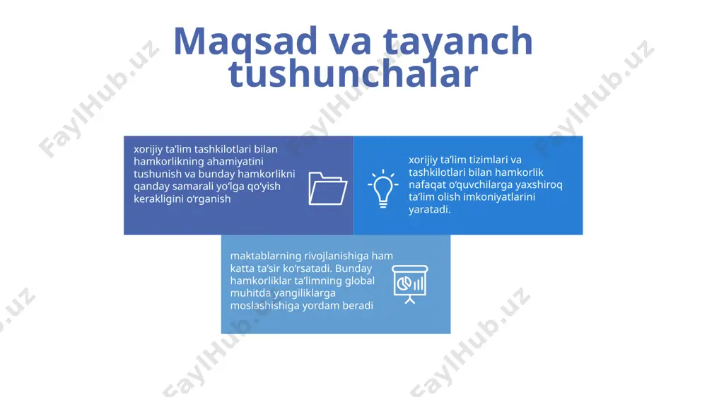 om, skype, teams) maktabda xalqaro loyihalar: xorijiy ta’lim tashkilotlari bilan hamkorlikda o‘quvchilarga mo‘ljallangan xalqaro loyihalar ishlab chiqish 02 03 04 hamkorlikni rivojlantirish usullari 01 xalqaro tadbirlarda ishtirok etish: seminarlarda, konferensiyalarda va master-klasslarda ishtirok etish har yil ikki marta o‘quvchilarga talaba almashuvini tashkil etish, xorijiy maktablar bilan o‘quv dasturlarini muvofiqlashtirish. xorijiy ta’lim muassasalari bilan o‘quvchi almashuvining maqsadi — madaniyatlar o‘rtasida o‘zaro anglashuvni rivojlantirish va o‘quvchilarni global miqyosda ta’lim olishga tayyorlash xorijiy ta’lim tashkilotlari bilan hamkorlik rejasini ishlab chiqish reja maktabda xorijiy ta’lim tashkilotlari bilan aloqalarni o‘rnatish, talabalar uchun qiziqarli kurslar va ilmiy konferensiya, seminarlarda ishtirok etish imkoniyatlarini yaratish o‘quvchilar boshqa madaniyatlar bilan tanishadi, dunyoqarashlari kengayadi va xalqaro aloqalar rivojlanadi o‘quvchi almashuvi amalga oshirish kutilayotgan samaralar o‘qituvchilarni xorijiy ta’lim muassasalarida amaliyot o‘tkazish, o‘qitish metodikalarini o‘rganish va ularni o‘z maktabimizda joriy etish. xorijiy tajriba yordamida zamonaviy ta’lim metodikalarini qo‘llash xorijiy o‘qituvchilarni maktabga taklif qilib, seminarlar va master-klasslar o‘tkazish, o‘qituvchilarni xorijiy o‘quv dasturlari va …