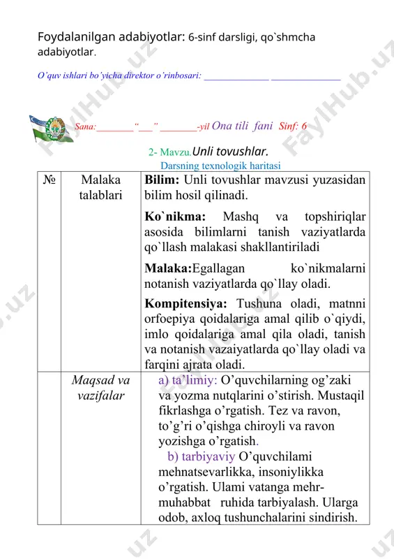 mazmuni mavzu haqida o‘quvchilarga tushuncha va ko‘nikmalar berish, mavzuni taxhlil qilish. o`quv jarayonini amalga oshirish texnologiyasi metod: amaliy, nazariy, aralash, noan`aviy, ananaviy usul: aqliy hujum, savol-javob, guruhlarda ishlash shakl: yakka va guruhlarga ishlash vosita: darslik? testlar? jadavallar, audio va video materilalar, didaktik va tarqatma materiallar nazorat: og`zaki, yozma savol-javob test. baholash: 5 balli tizim asosida kutiladigan natija o`qituvchi: mavzuni qisqa vaqt ichida o`quvchilar tomonidan o`zlashtirishlariga erishaman, o`quvchi faolligini oshiraman, o`quvchilarda fanga nisbatan qiziqish uyg`otaman, o`quvchilarga mustaqil o`rganish va hotirasida saqlash boshqalarga etkaza olish, savol berish va savollarga to`g`ri javoblarga o`rgataman. o`quvchi: o`quvchilar mavzu yuzasidan bilim va ko`nikma hosil qiladilar, mustaqil fikrlay oladilar, nutqi rivojlanadi, qisqa vaqt ichida ma’lumotlarga ega bo`ladilar kelgusi rejalar o`qituvchi: pedagogik texnologiyalarni o`zlashtirish va darsga tatbiq etish, takomillashtirish, akt vositalaridan unumli foydalanish yo`llarini o`rganish, o`z ustida ishash o`quvchi: mustaqil tadqiqot, izlanishni yo`lga `oyadi, o`z fikrini savodli ifodalay olish va do`stlarini fikrini hurmat qilishga o`rganish mavzu asosida qo`shimcha …