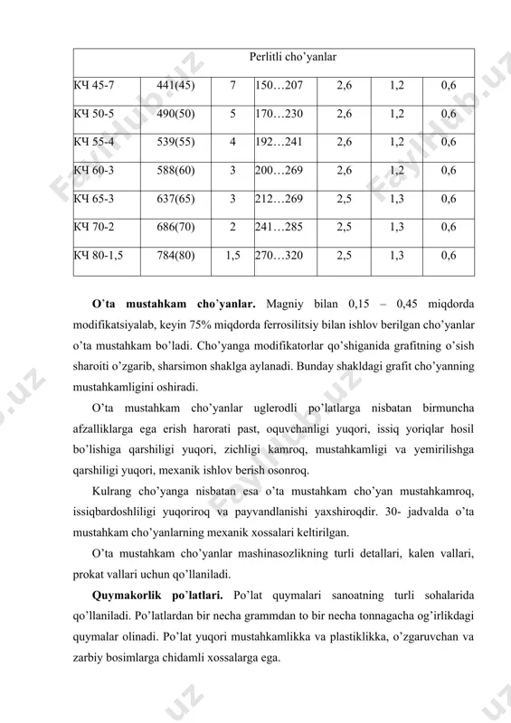 ri legirlangan po’lat quymalari strukturasiga ko’ra oltita sinfga bo’linadi: 1) martensitli; 2) martensit-feritli; 3) ferritli; 4) austenit-martensitli; 5) austenit-ferritli; 6) austenitli. qo’llanilishiga ko’ra po’lat quymalar ikki katta guruhga bo’linadi: 1) legirlangan, kam legirlangan va o’rta legirlangan (konstruksion po'lat quymalari); 2) maxsus fizik, kimyoviy va fizik-kimyoviy xossalarga ega bo’lgan po’lat quymalari. birinchi guruh quymalari uchun asosiy ko’rsatkich mexanik xossalari hisoblanadi. ikkinchi guruh quymalari, odatda, issiqbardosh yemirilishga chidamli zanglashga chidamli, maxsus elektr, magnit va boshqa xossali po’latlardan olinadi. bu guruh quymalari uchun asosiy ko’rsatkich – ularning xossalari. eritish usuliga ko’ra quymalar marten (asosiy va nordon) va elektr po’lat (asosiy va nordon) turlariga bo’linadi. marten po’latlari asosan yirik quymalar olishda qo’llaniladi. sababi, ularning tannarxi arzon va bir vaqtda katta miqdorda po’latni eritib olish mumkin. elektrpo’latlar asosan elektr yoy pechlaridan, yuqori legirlanganlari esa induksion pechlarda eritib olinadi. uglerodli po’latlar. badiiy quymalar olishda tarkibida uglerod, marganes, kremniy, fosfor va oltingugurt bo’lgan uglerodli po’latlar qo’llaniladi. mexanik …