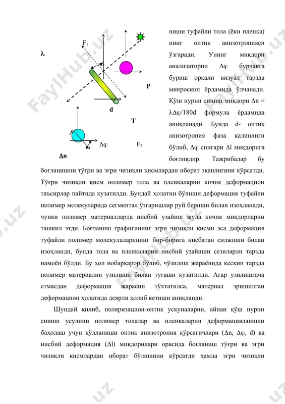 р пайтида кузатилди. бундай ҳолатни бўлиши деформация туфайли полимер молекуларида сегментал ўзгаришлар руй бериши билан изоҳланади, чунки полимер материалларда нисбий узайиш жуда кичик миқдорларни ташкил этди. боғланиш графигининг эгри чизиқли қисми эса деформация туфайли полимер молекулаларининг бир-бирига нисбатан силжиши билан изоҳланди, бунда тола ва пленкаларни нисбий узайиши сезиларли тарзда намоён бўлди. бу ҳол нобарқарор бўлиб, чўзилиш жараёнида кескин тарзда полимер материални узилиши билан тугаши кузатилди. агар узилишгача етмасдан деформация жараёни тўхтатилса, материал эришилган деформацион ҳолатида деярли қолиб кетиши аниқланди. шундай қилиб, поляризацион-оптик ускуналарни, айнан қўш нурни синиш усулини полимер толалар ва пленкаларни деформацияланиши баҳолаш учун қўлланиши оптик анизотропия кўрсагичлари ((n, ((, d) ва нисбий деформация ((l) миқдорилари орасида боғланиш тўғри ва эгри чизиқли қисмлардан иборат бўлишини кўрсатди ҳамда эгри чизиқли қисмларни қайтмас ўзгаришлар руй берганлигидан далолат бериши аниқланди.