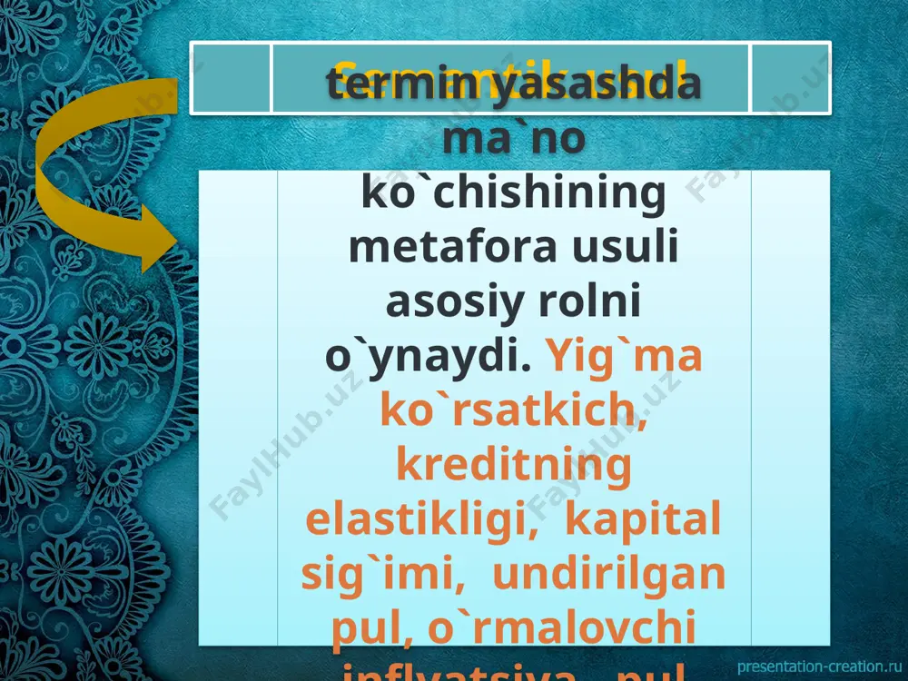 iqtisodiy terminlarning yasalishi - Page 5