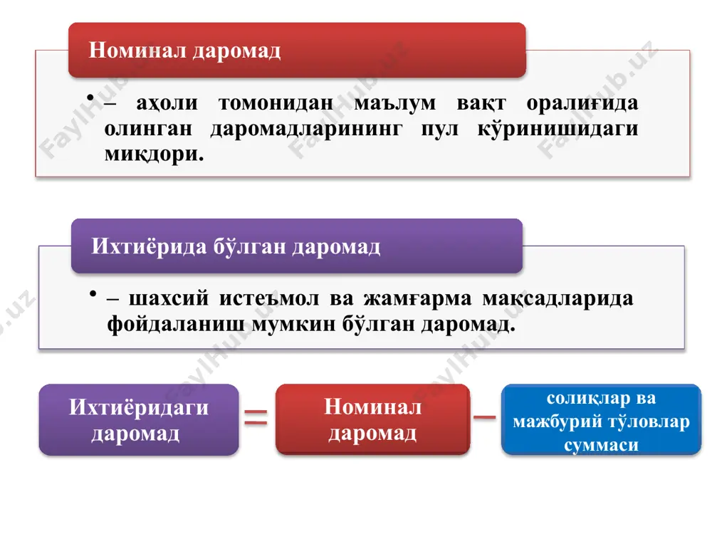 kam ta'minlanganlar o'rtacha daromadi o'rtasidagi nisbatni ifodalaydi. masalan, aqsh va buyuk britaniyada bu nisbat 13:1ga, shvetsiyada esa 5,5:1ga teng. ditsel koef 450 20 40 60 80 100 20 40 60 80 100 aholi, % daromad, % dts = 400000 10 90 5 0 50000 = 8 19 masalan , aholi daromadlari 1 mln. dollar, aholi soni esa 1000 kishini tashkil etasa, u holda dts koefitsenti quyidagicha bo'ladi. 450 20 40 60 80 100 20 40 60 80 100 aholi, % daromad, % 0 a b 900 s 20 lorents egri chizig'i 1 0 daromadlar tengsizligi kuchayadi. daromadlar tengsizligi pasayadi. jini koeffitsienti jini koeffitsienti yalpi daromadning aholi guruhlari o'rtasida taqsimlanishini tavsiflash uchun aholi daromadlari tengsizligi indeksi (jini koeffitsienti) ko'rsatkichi qo'llaniladi. yalpi daromadning aholi guruhlari o'rtasida taqsimlanishini tavsiflash uchun aholi daromadlari tengsizligi indeksi (jini koeffitsienti) ko'rsatkichi qo'llaniladi. jini koeffitsienti chizmadagi lorents egri chizig'i bilan mutlaq tenglik chizig'i o'rtasidagi yuzaning 0as uchburchak yuzasiga …