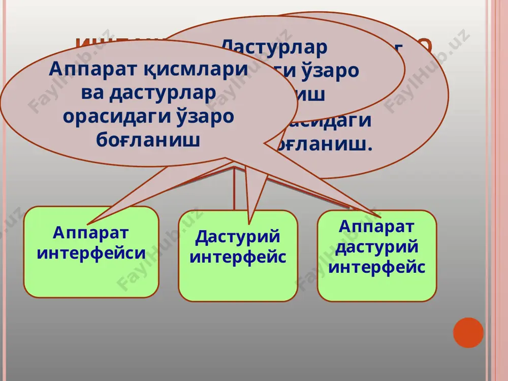 дастурий таъминот компьютернинг иккинчи муҳим қисми - Page 3
