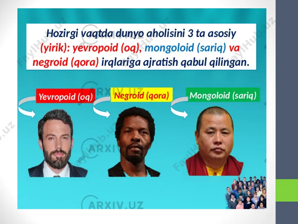 arning dastlabki ajdod belgilarini o‘zlarida saqlaganlar. evropoid va negroid irqlarini bir-biridan ajratish bundan 40 ming yil muqaddam ro‘y bergan. ular uzoq vaqt voronej shahriga yaqin markio tog‘i atroflarida birga yashashgan. bu yerda kromanon kalla suyagi bilan avstraloidga o‘xshash kalla suyagining topilishi bundan dalolat beradi. avstraloidlar avstraliyaga migratsiya qilishi bilan birga ular janubiy hindiston, shri-lanka, seylon, indoniziya va hind okeanining boshqa orollarida o‘zlaridan “iz” qoldirganlar(vedrlar, veddoidlar populyasiyasi). irqlarning shakllanishi mongoloid irqi ham uzoq vaqt shakllangan. hali mongoloid irq belgilariga to‘liq ega bo‘lmagan qadimgi ovchilar osiyodan shimoliy va janubiy amerikaga o‘tganlar. taxmin qilinishicha, migratsiya 40-16 ming yillar mobaynida uch marotaba bo‘lgan. oqibatda amerindlar: qadimgi indeyslar paydo bo‘lgan. bu hodisa 70 ming yil oldin roy bergan degan taxminlar ham bor, na dene degan qabila tili bilan 12-14 ming yil oldin yashagan sibir aholisining tilidagi ayrim so‘zlarning o‘xshashligi buni dalilidir. ular eskimos va aleutlarning ajdodi hisoblanib, 9 ming yil oldin yashagan. eskoleutlar bilan o‘xshashligidir. …