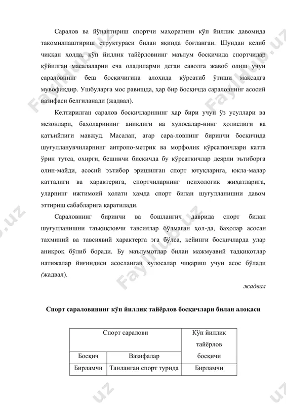 сқичида нафақат спортчини тайёрлашни мақсадга мувофиқлиги аниқланади, балки, спортчининг қобилияти ва имкониятлари, техник тактик маҳоратининг кучли ва заиф томонлари, функционал тайёргарлиги ҳаракат сифатларининг ривожланганлиги, психо-логик хусусиятларга тўла баҳо берилади, ўтилган босқич чуқур таҳлил қилинади, унинг йўналиши катталиги ва юкламалар характери, уларни спортчининг шахсий хусусият-ларига мослиги ўрганилади. мазкур маълумотларнинг барчаси кўп йиллик тайёрловнинг навбатдаги босқичида йўналтириш учун асос бўлади. шундай қилиб спорт сараловининг босқичлари спорт йўналтирилиши билан уйғунлашиб кетади. спорт саралови ва йўналтириш - спорт фаолиятини такомиллаштиришнинг бирон босқичидаги бир лаҳзалик ҳодиса эмас, балки спортчини кўп йиллик тайёрловнинг қамраб олган узлуксиз жараён эканлигини эътиборга олиш муҳимдир. бу, одамнинг ривожланиши (ўсиши) ёки кўп йиллик тайёрловнинг маълум босқичидаги имкониятларни аниқ аниқлашни иложи йўқлиги ҳамда қобилият кўри-нишидаги асли омиллар ва махсус тайёргарлик натижаси бўлган тарбияланган омилларнинг ўзаро муносабатининг мушкул характери билан белгиланади. ҳатто, қандайдир фаолият туридаги қобилиятлари. фақат спорт билан шуғулланиши учун катта имкониятга асос борлиги белгиси бўлиб хизмат қилади. ҳақиқий қобилиятлар эса фақат …