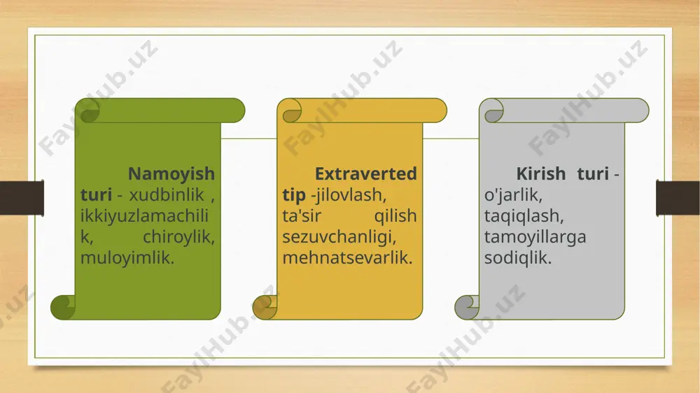 individual-tipologiya; liderlik va xarizm - Page 5