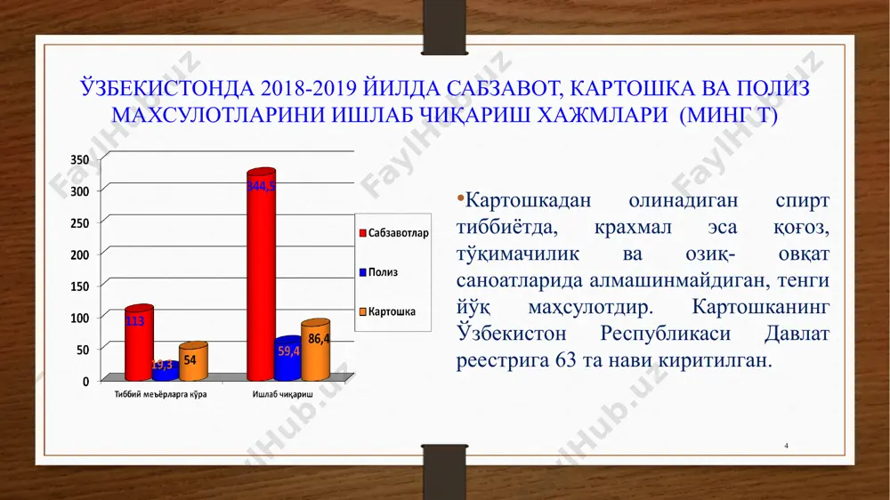 и баҳордан ёзкартошка етиштириладиган зоналарда эртаги картошка ҳосилини етиштириш фаслига ўтиш даврида истеъмолчиларни янги ҳосил билан таъминлаш билан бирга қимматроқ нархда сотилади. ўзбекистонда эртаги картошка жуда эрта экилади, хусусан жанубий минтақаларда бу ундан ҳам фойдали, чунки энг эрта ҳосил етиштирилади ва уни нафакат махаллий бозорларда фойдаланилади, балки уни шимолий қозоғистоннинг шаҳарлари ўрол, сибир ва бошқаларга экспорт қилиш мумкин. картошкадан энг эрта ҳосил етиштириш технологиясининг фарқ қиладиган хусусияти энг эртаги навлардан фойдаланиш, нихоллар эрта хосил бўлишини таъминлайдиган уруғликларни экиш олдидан тайёрлаш ва эрта тугунак хосил килишга йўналтирадиган энг эрта муддатда экишдир. 14 картошкани ҳосилини энг эрта етиштириш 15 экиш олдидан уруғлик туганакларни нишлатиш, усули ва муддати. юқоридаги тартибда уруғлик туганаклар тайёрлангач, экиш ол­дидан 20—25 кун давомида ёруғ ҳам иссиқ (15—18даражали) хона­ларда 2—3 қатлам қалинликда ёйилиб нишлатилади. натижада яшил, бақувват 0,5—1,0 сантиметр узунликдаги ўсимталар ҳосил қилади. уруғликни ана шундай нишлатиб экиш мўл ҳосил олишга қаратилган муҳим тадбир бўлиб, натижада картошка ҳосили 18—25 …