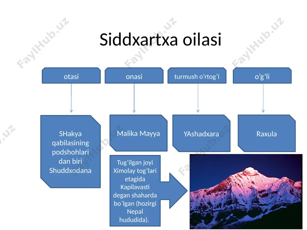 ishi daosizm, hatto qadimgi xitoy «sinizm»i ta`sirida shakllangan. tenday bu nom shunday deb atalgan bir ibodatxona nomi bilan bog’liq. mazkur yo`nalishning ilk va ko`zga ko`ringan vakillaridan biri monax chji-i bo`lgan. tenday yo`nalishi o`z tarafdorlari orasida katta obro`ga ega bo`lgan va xiv asrga qadar mavjud bo`lgan. tantrizm hindistonda birinchi ming yillik o`rtalarida vujudga kelib, keyinchalik xitoyga ham o`tgan. buddizmning ushbu yo`nalishi viii asrga kelib juda taraqqiy topdi. chan’-buddizm mazkur yo`nalishning nomi sanskrit tilidagi «dxiana» (meditatsiya, fikrni jamlash) so`zidan kelib chiqqan. hindistonda vujudga kelgan dxiana buddizm maktabi tarafdorlari vaqti-vaqti bilan tashqi olamdan uzilib, ushbu abadiy tashvishlardan chetlanish va fikrni bir nuqtaga jamlash ta`limotini ilgari surganlar. lamaizm buddizmning asosiy yo`nalishlaridan biri bo`lib, u tibet tilida «lama» – «eng ulug’» degan ma`noni anglatadi. mazkur diniy yo`nalish rahbari shu nom bilan – lama deb ataladi. lamaizm tibetda vii-xiv asrlarda tibetliklarning qadimiy dini bon-po (shamanizmning bir turi) unsurlarini qabul qilgan maxayana va tantrizm asosida vujudga kelgan …