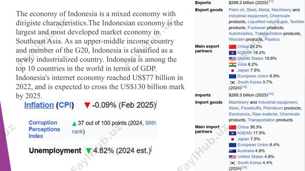 indonesia - Page 5